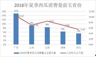 吃瓜榜单今日吃瓜,揭秘娱乐圈最新热点事件