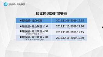 短视频电商怎么做,打造爆款流量密码的秘诀解析