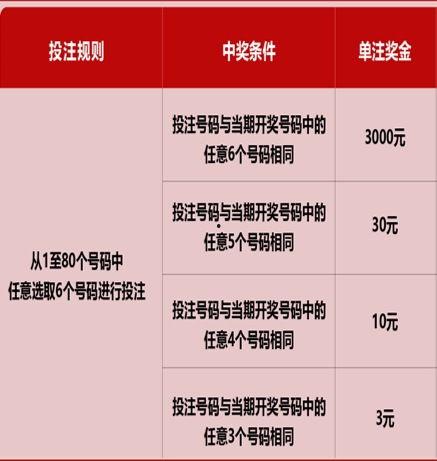 快乐8开奖结果,喜从天降，幸运瞬间揭晓